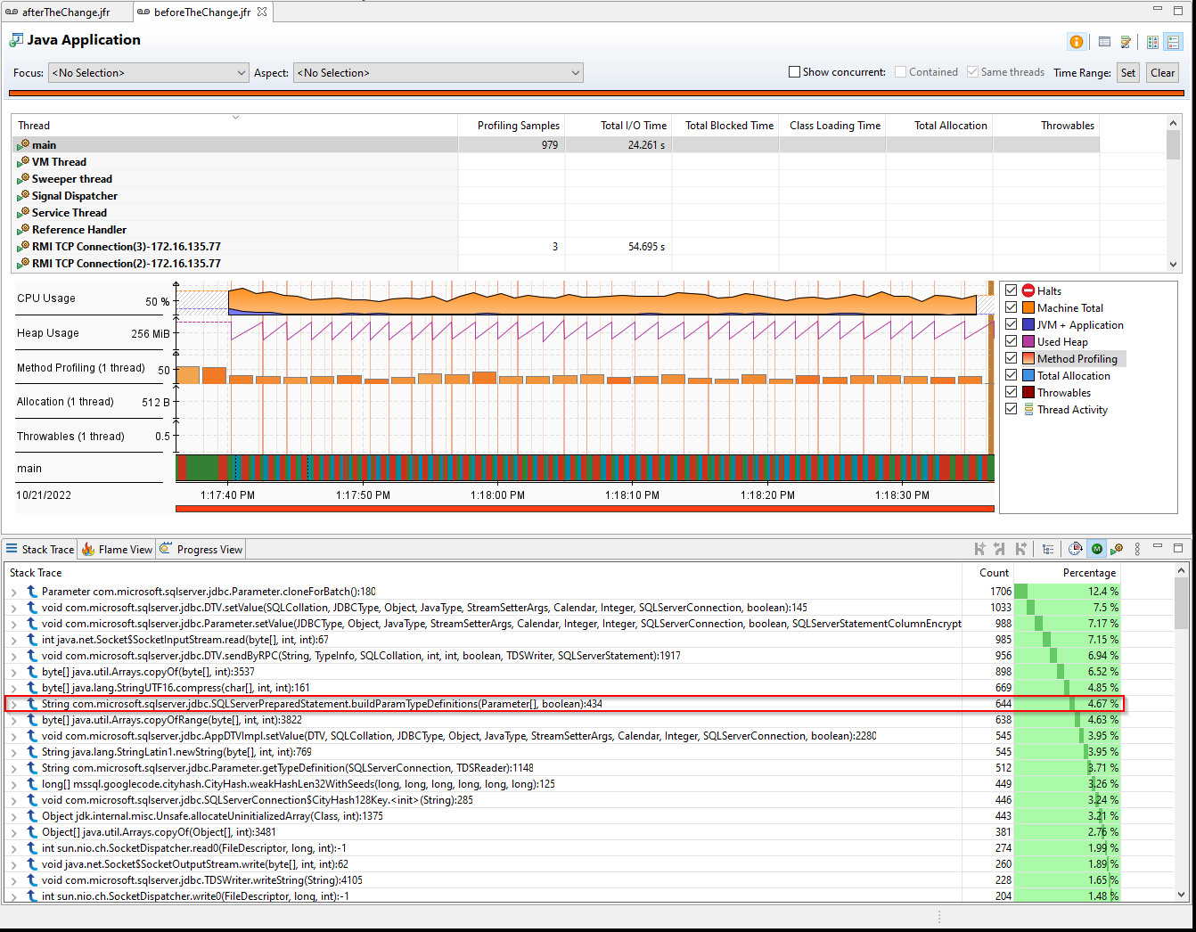 Before the change CPU usage