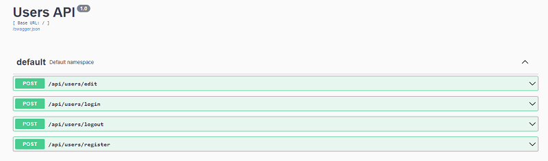 Flask API Server - Swagger Dashboard.