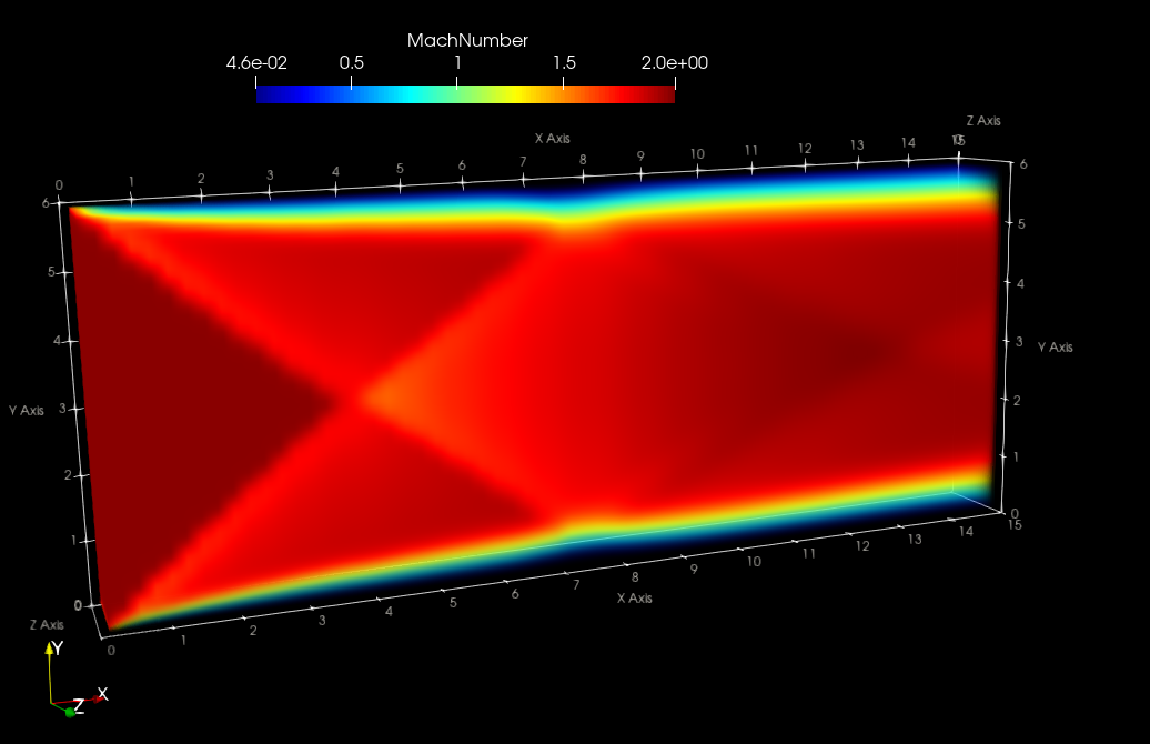 Screenshot from 2021-03-30 16-01-39