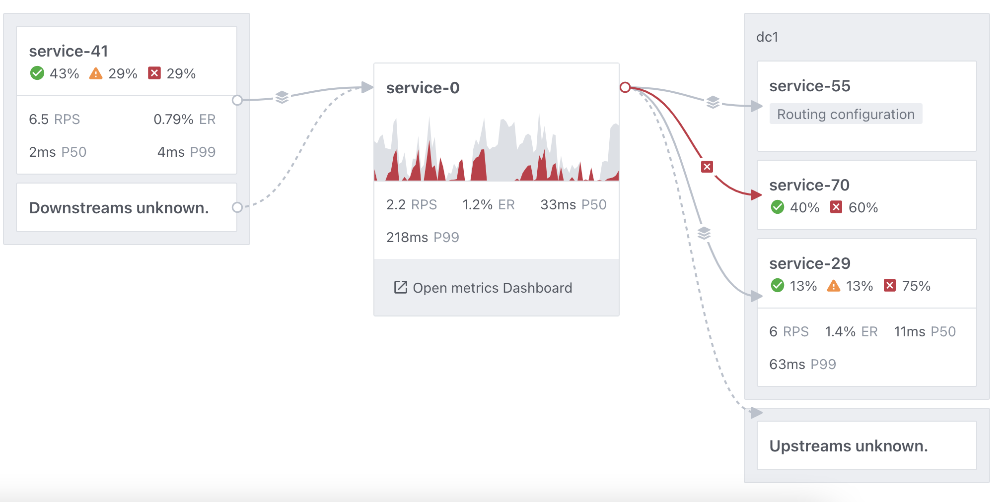 Screenshot 2021-10-20 at 13 16 16