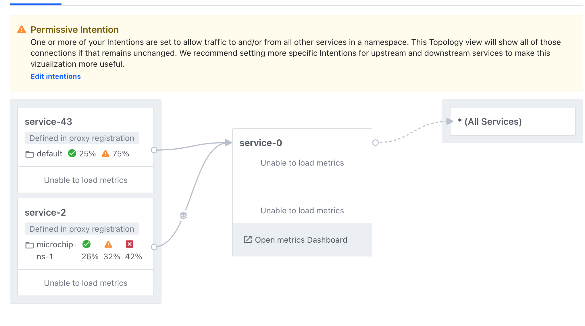 Screenshot 2021-10-21 at 16 51 53