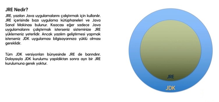 jre nedir