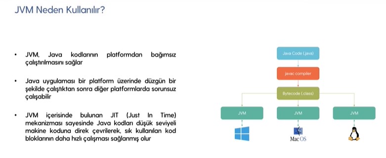 jwm neden kullanılır 2