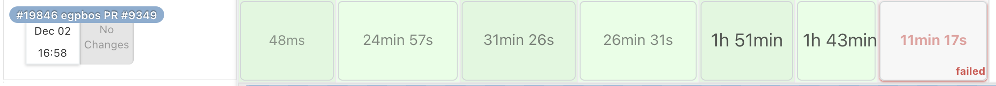 Schermafbeelding 2021-12-02 om 19 43 32