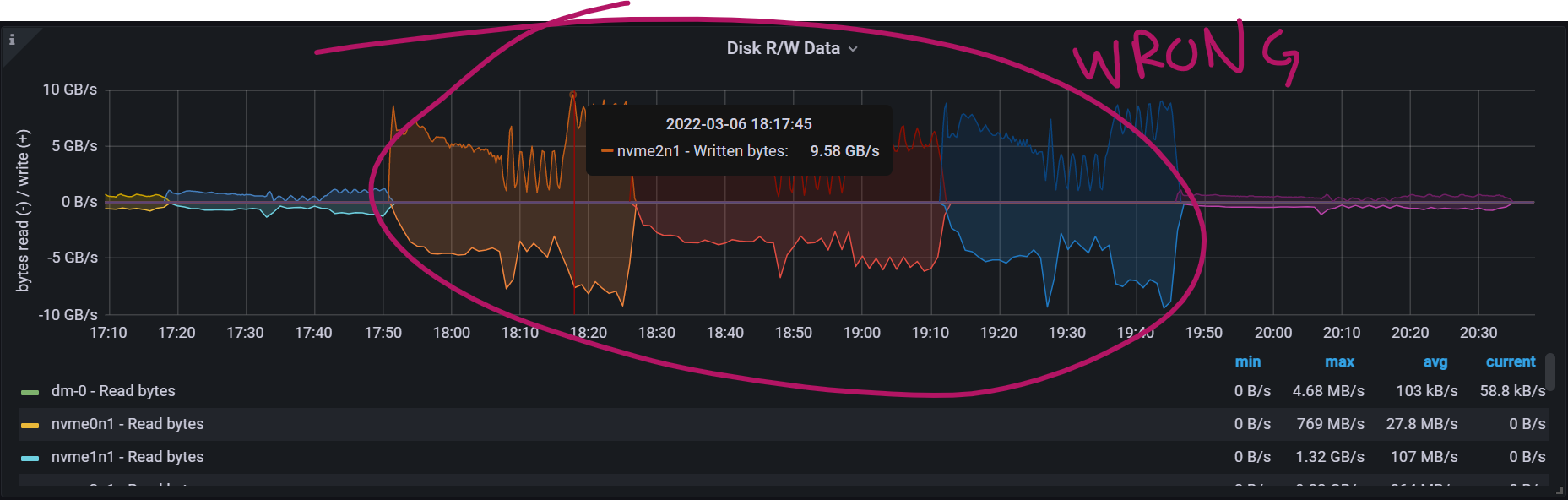 Screenshot 2022-03-06 232521