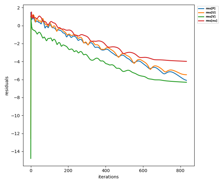 buice_diffuser_evert