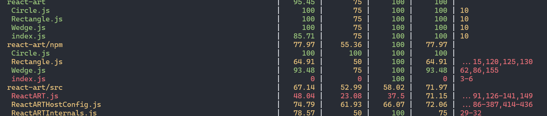 Windows PowerShell 27-01-2022 11 26 21 AM
