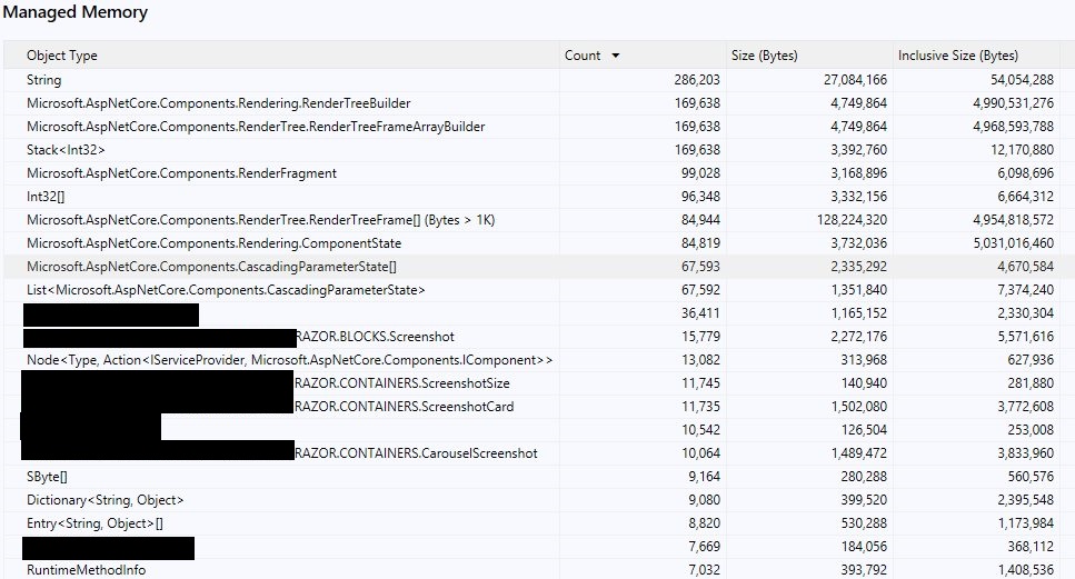 2021-07-16 09_03_26-DotNet - Microsoft Visual Studio Preview