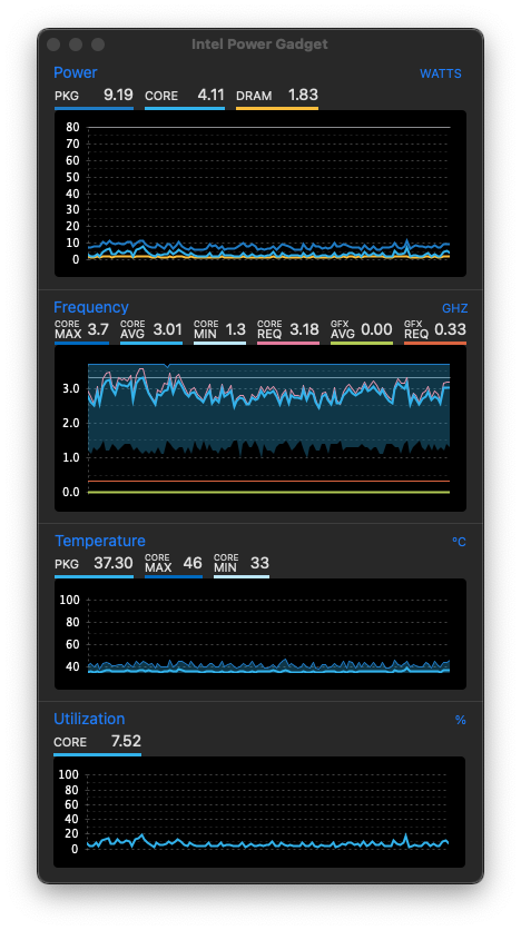 Screen Shot 2021-04-03 at 9 17 30 PM