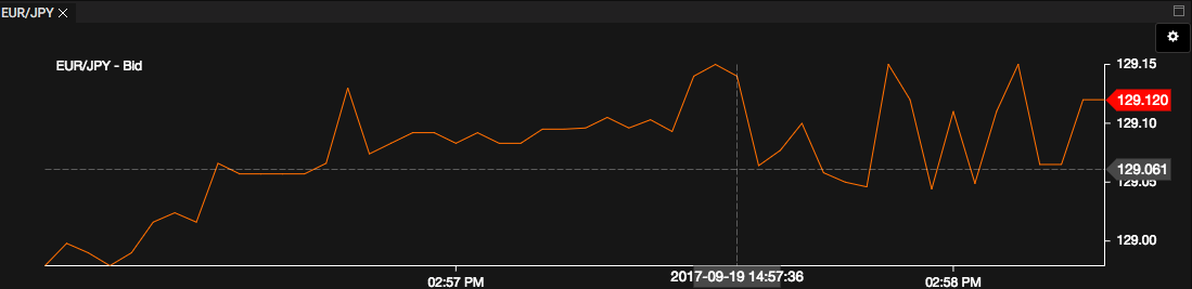 screen shot 2017-09-19 at 2 58 10 pm