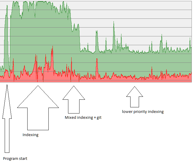 webstorm-start-with-tools-deps