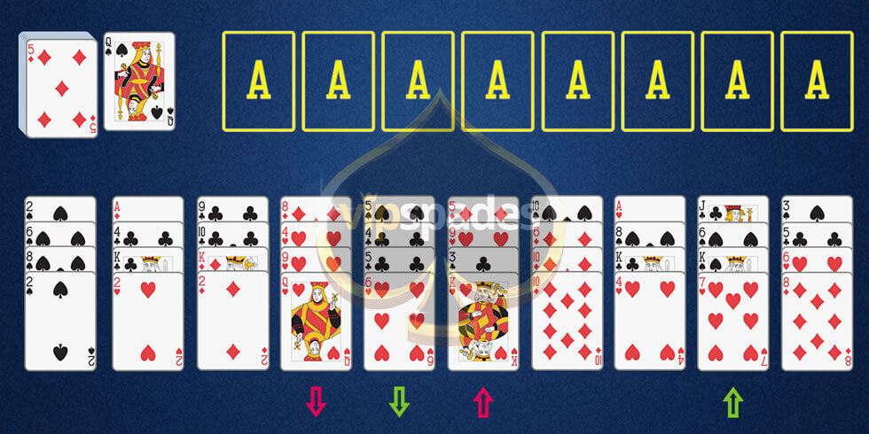Initial setup of the cards Napoleon at St Helena Solitaire set up