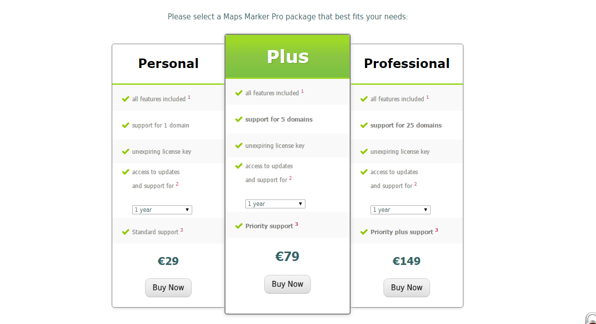 best WordPress Google maps plugins - Pricing