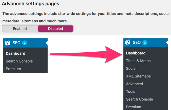 The last step of this beginner’s guide to Yoast SEO is an advanced one