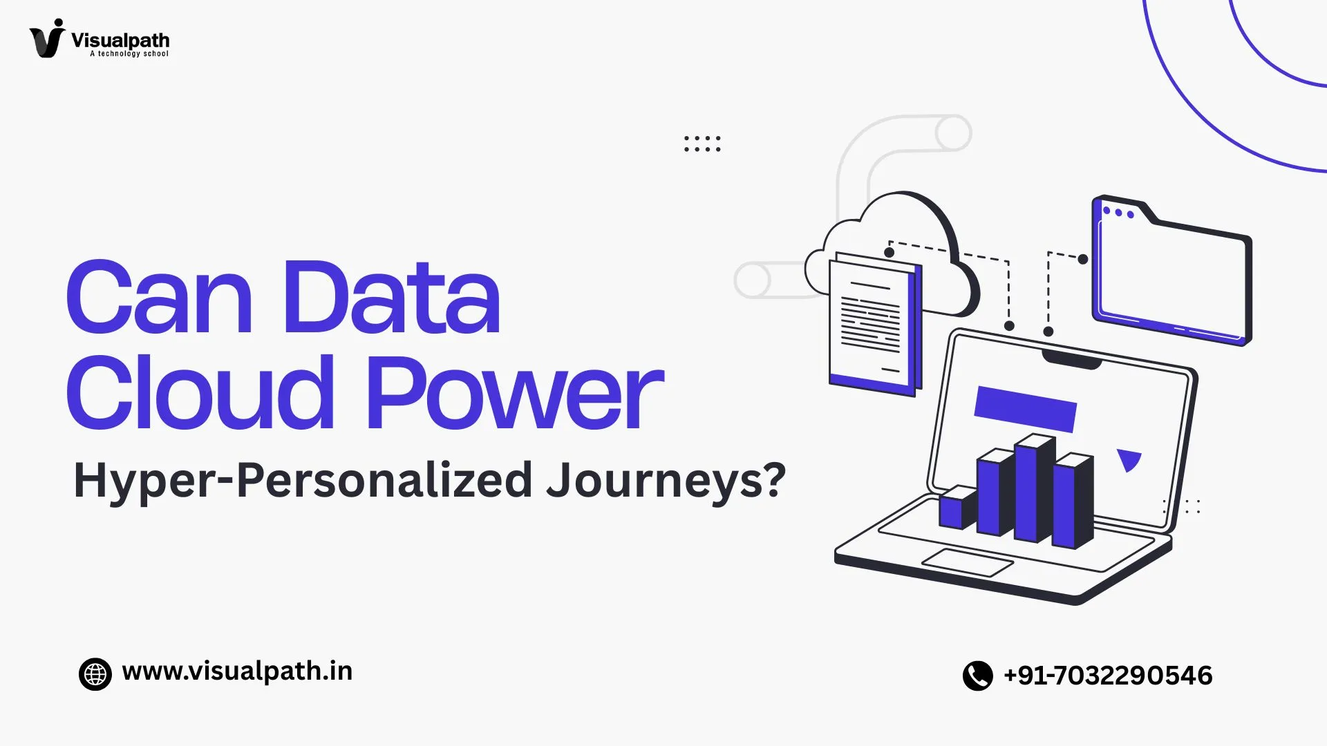 Can Data Cloud Power Hyper-Personalized Journeys?