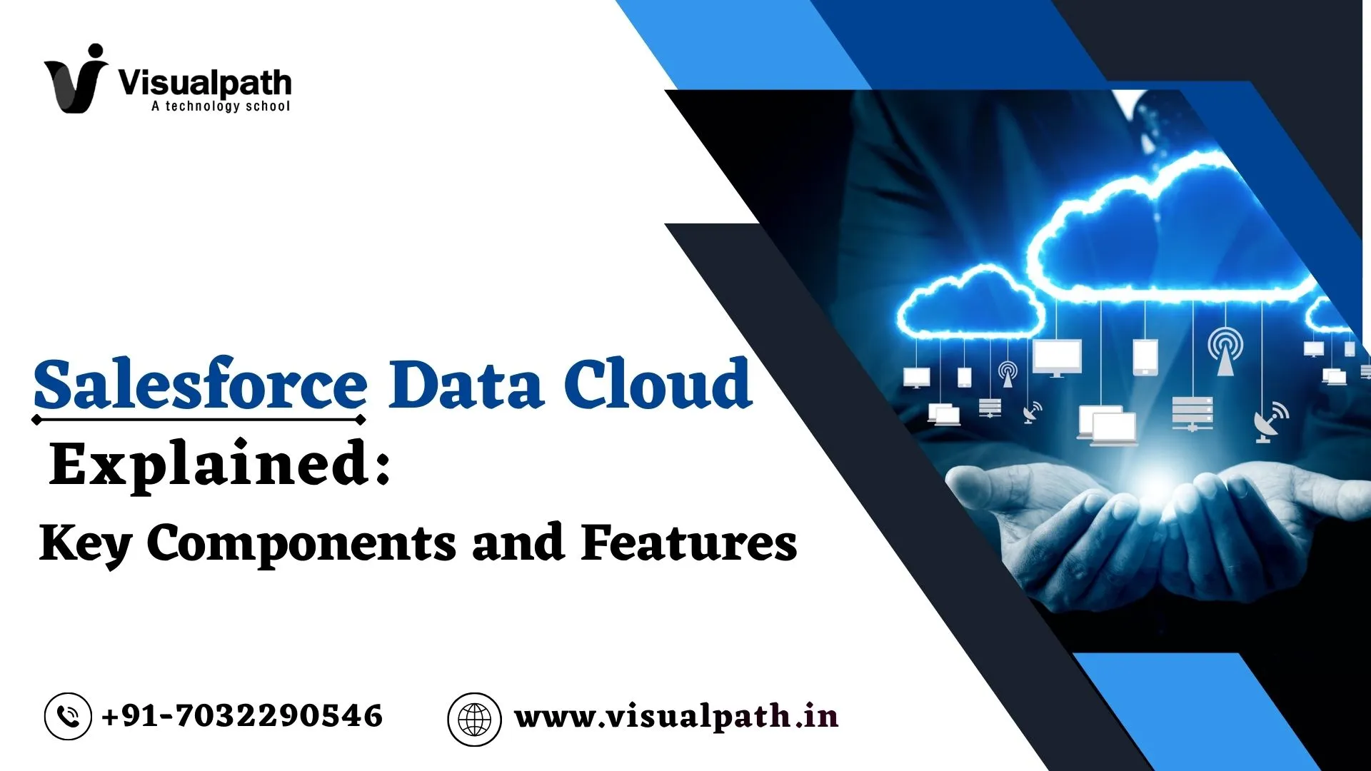 Salesforce Data Cloud Explained: Key Components and Features
