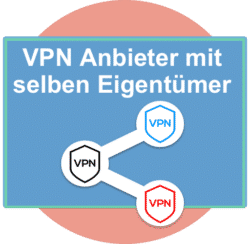 VPNTESTER Tools für mehr Sicherheit im Internet 17 VPN Anbieter mit gemeinsamen Eigentümern