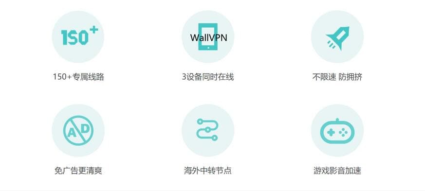 快帆VPN好用吗:快帆VPN评价,快帆VPN安全吗?