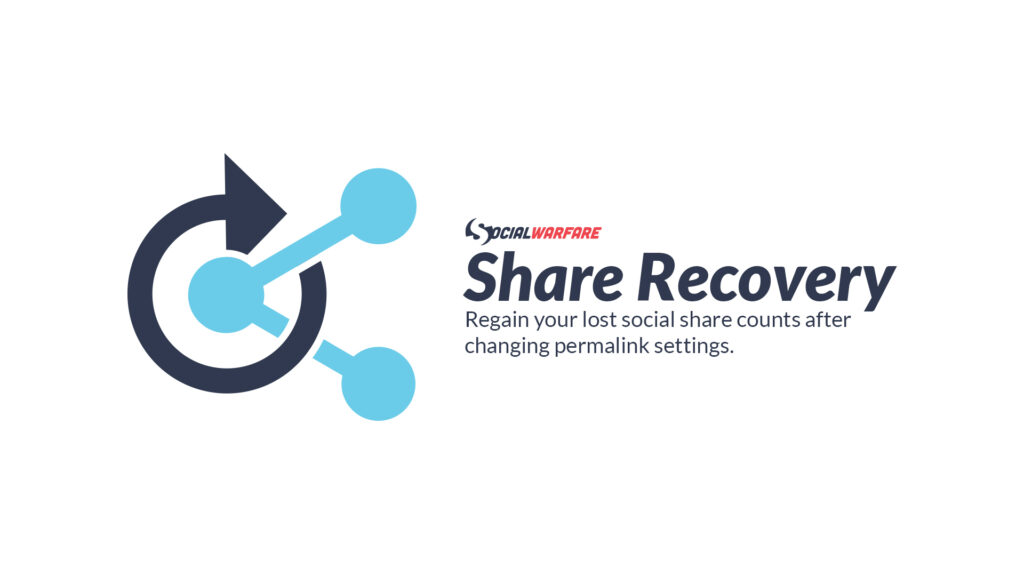 share recovery by social warfare