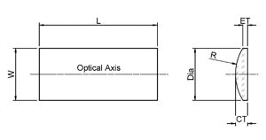 CO₂ Optics 5 Cylindrical Lenses Diagram 2