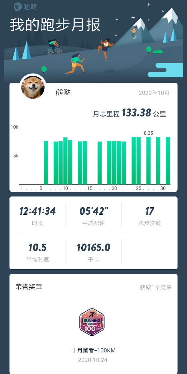 2020年9月跑步记录 咕咚app截图
