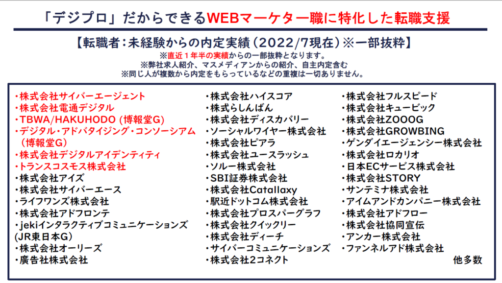 デジプロ_内定実績