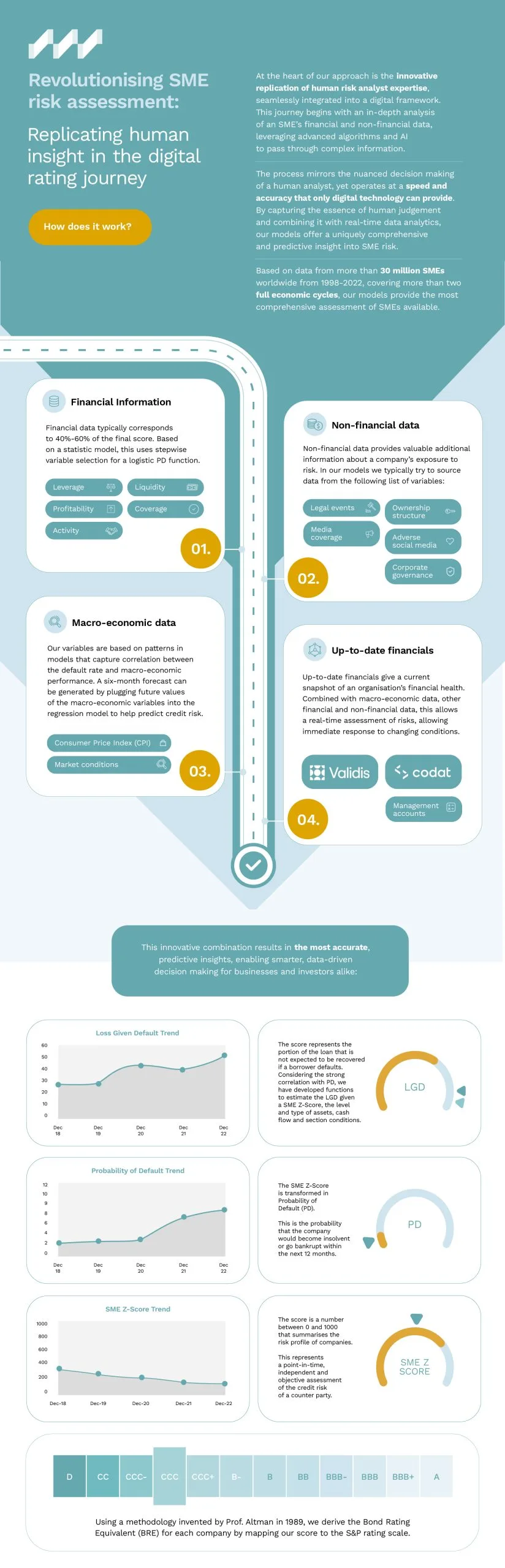 Infographic-V6-scaled (2)