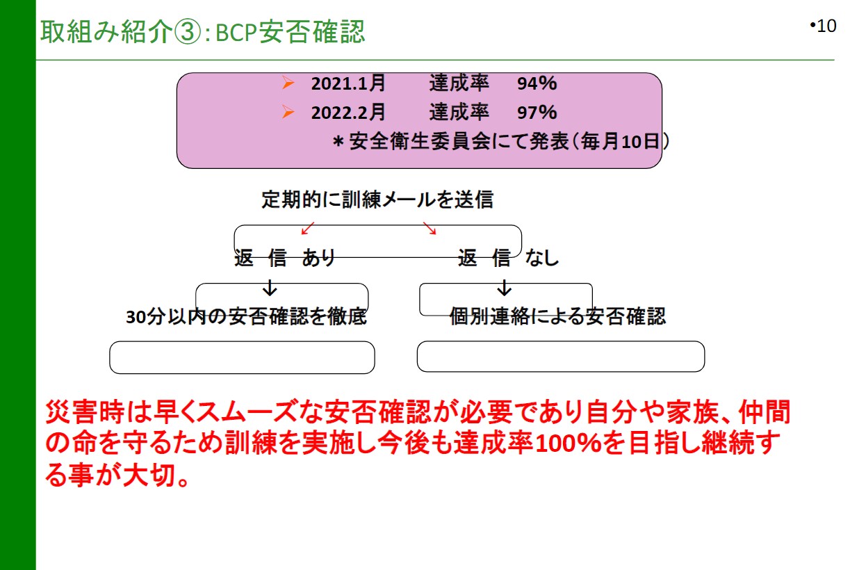 大谷興産様 事例5