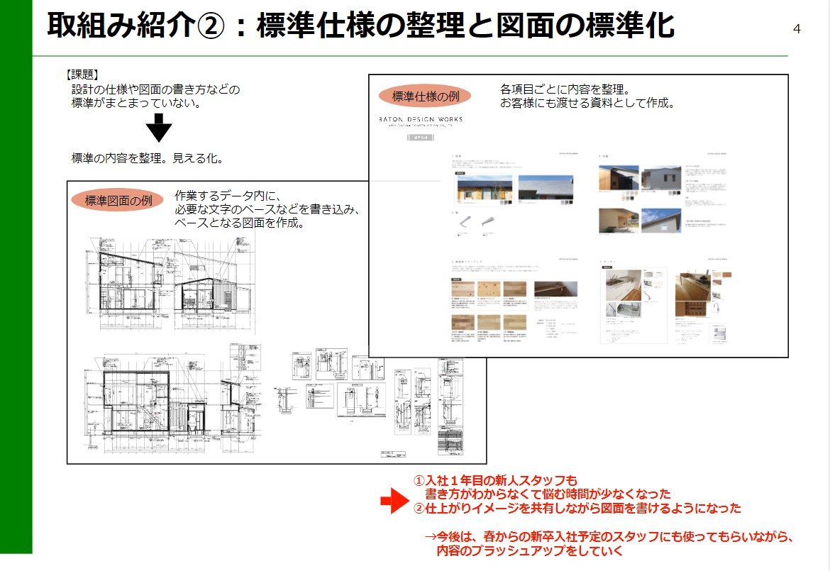 フクヤ建設様取り組み事例設計2