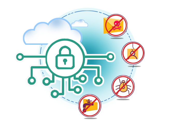 Rediffmail for Work -Security 1