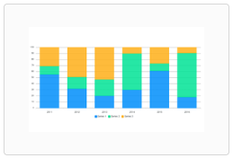 apexcharts-100-stacked-column-chart