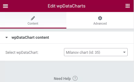 elementor-wpdatachart-id