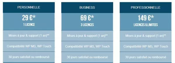 prix-wp-rocket prix-wp-rocket