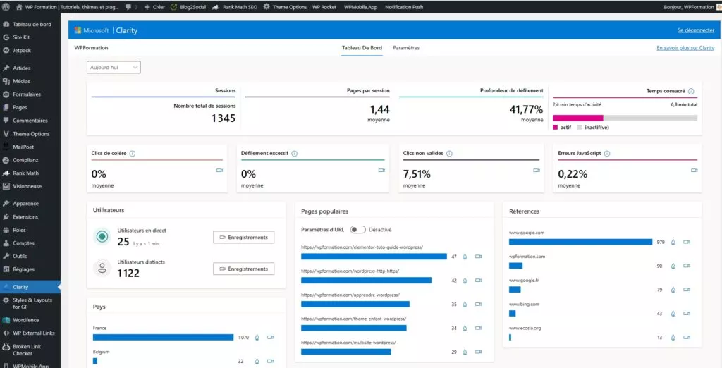 Clarity tableau de bord WordPress Clarity tableau de bord WordPress