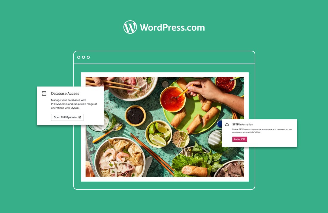 WordPress.com Review 2026: Is It Right For You? 4 SFTP Access WordPress Business Plans WPism