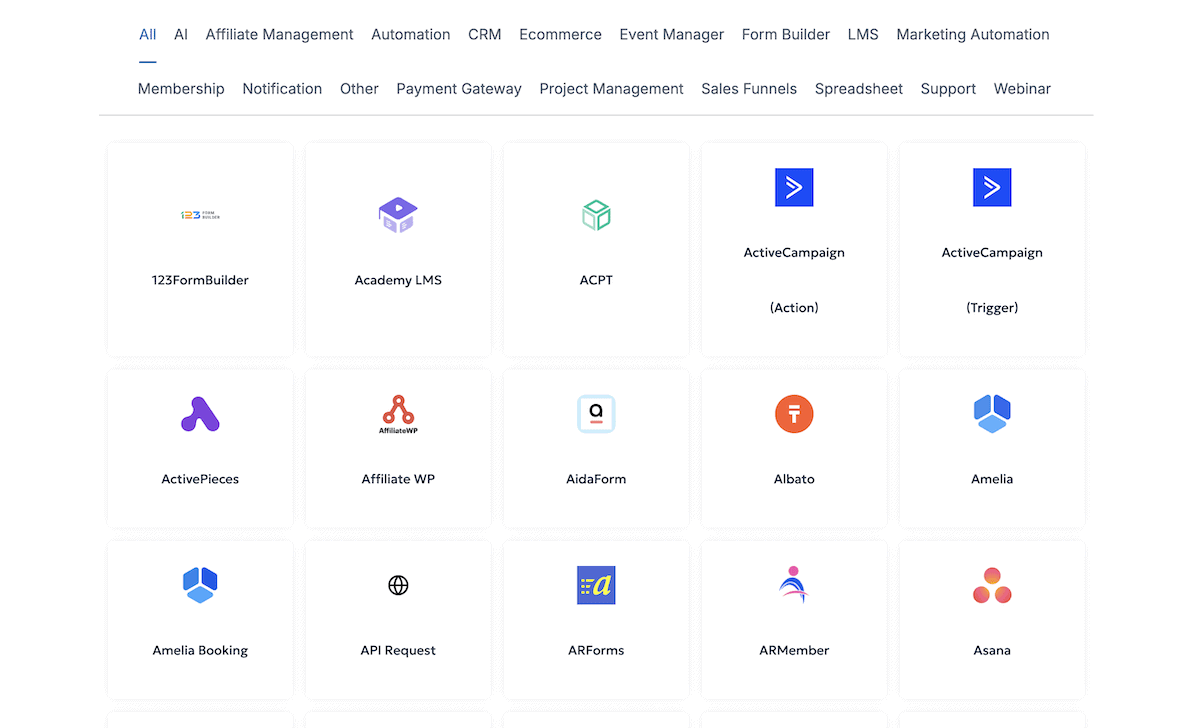 The Bit Flows integrations page showing available platforms.