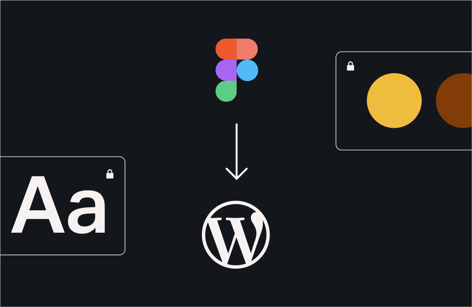 Diagram of Figma and WordPress working together