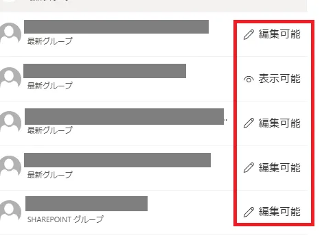 アクセス権限表示