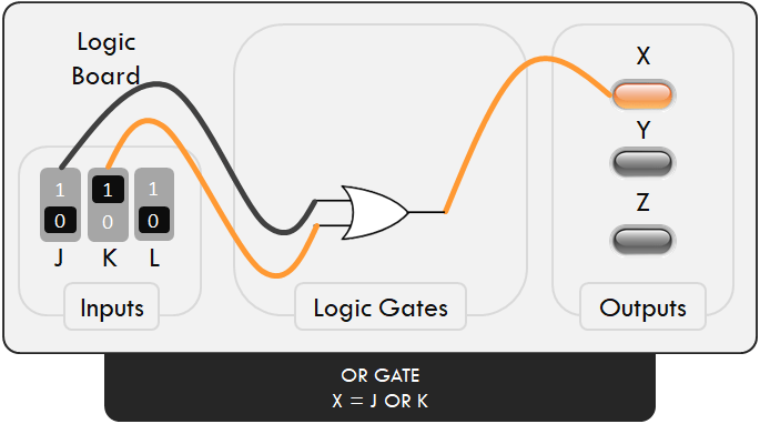 logic-board-or-gate