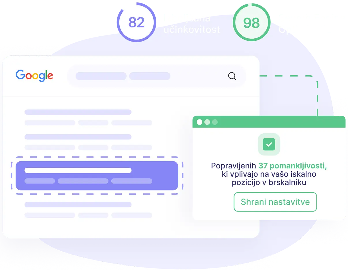 Seo-optimizacije