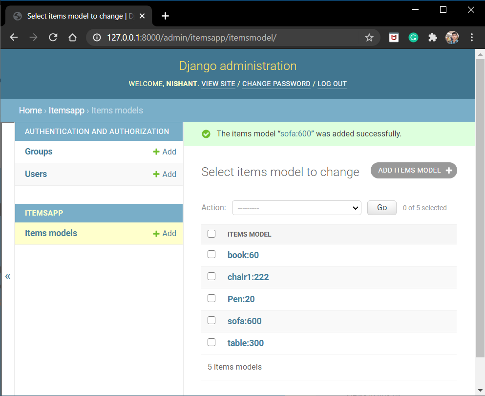 ItemModel via admin site