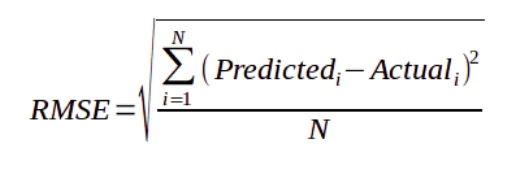 RMSE Root Mean Square Error