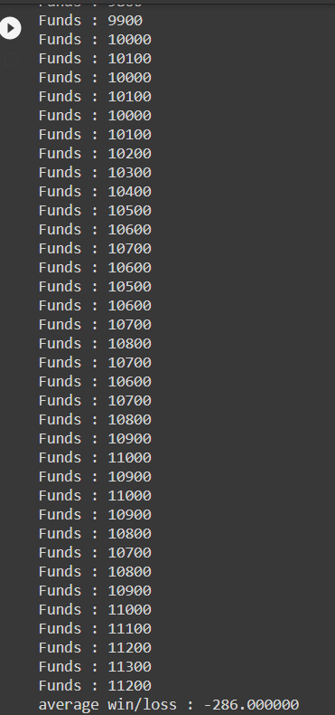 Funds In Casino Bet Monte Carlo