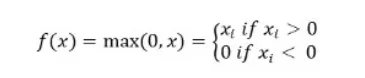 ReLu function