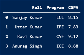 DataFrame From List Of Tuples Using From Records