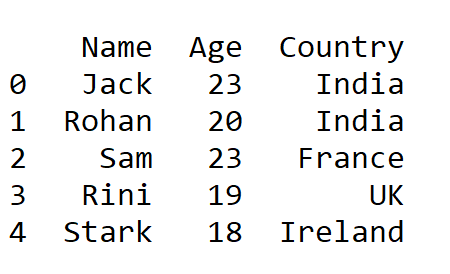 Replacing Multiple Value In Pandas Dataframe