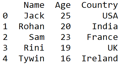Sample Data To Replace Multiple Values in Python DataFrame