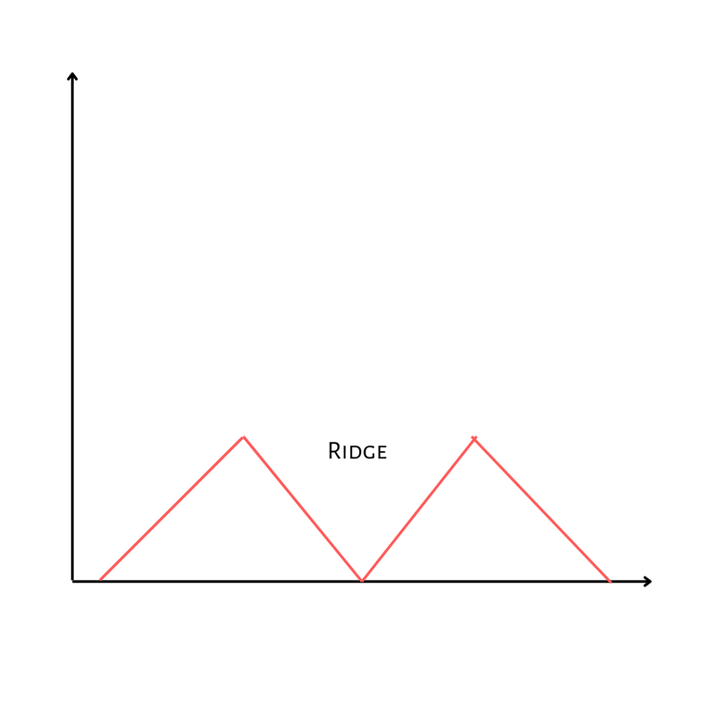 Ridge