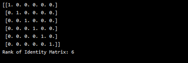 Rank Of Identity Matrix