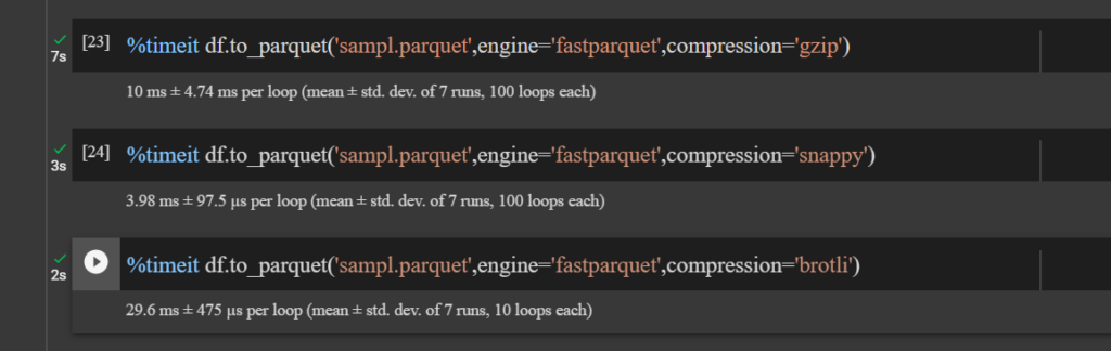 Comparison Of The Three Compression Modes